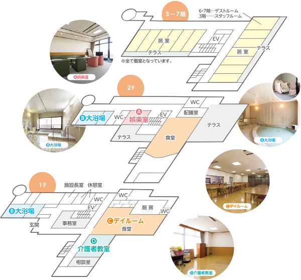 設備案内